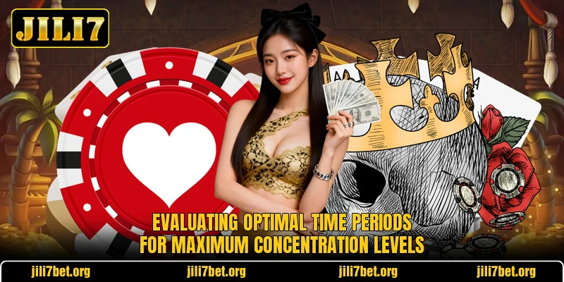 Evaluating optimal time periods for maximum concentration levels Evaluating optimal time periods for maximum concentration levels
